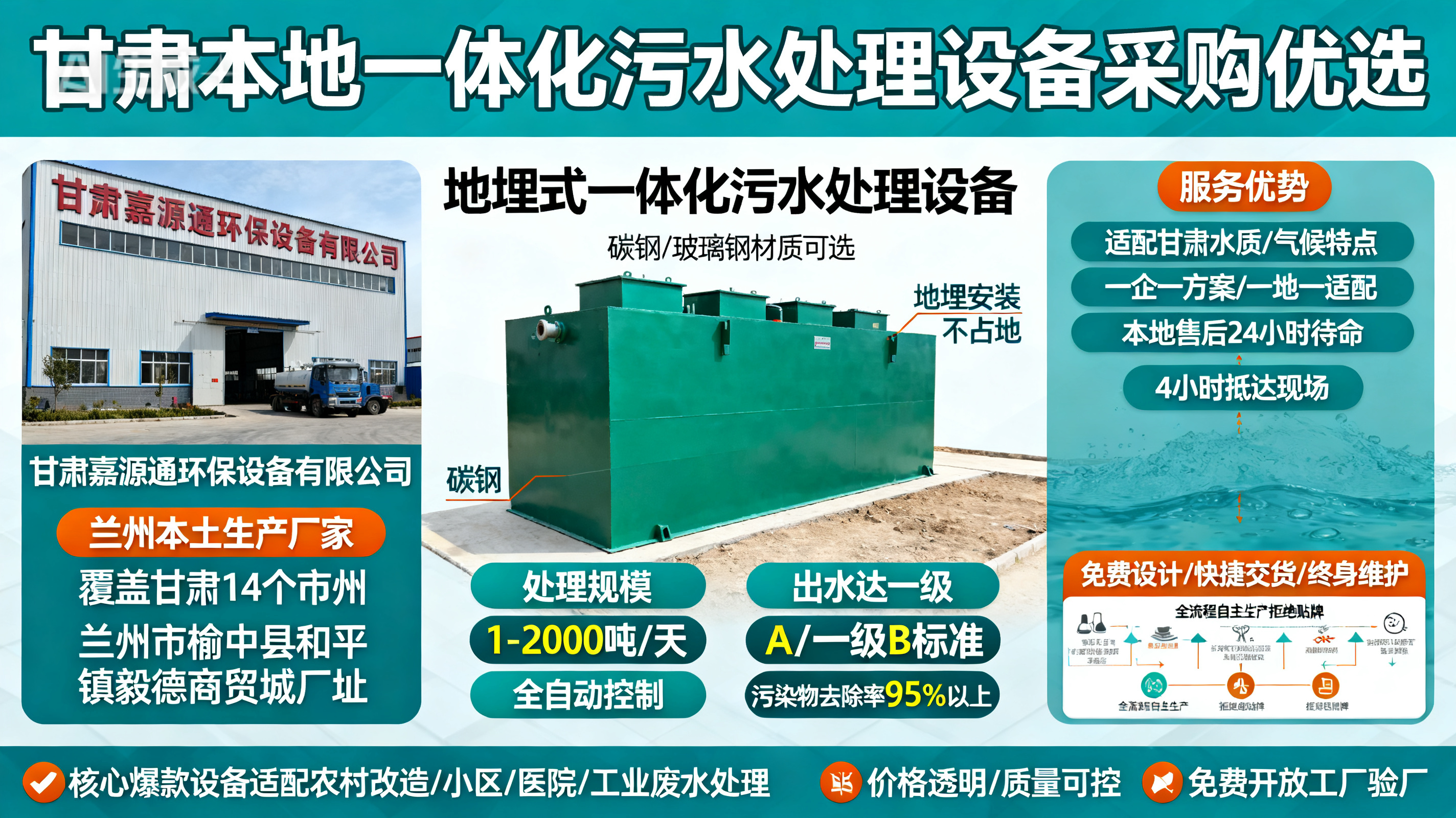 甘肃采购城北一体化城北污水处理设备_优先选本地生产厂家_直...式解决甘肃污水处理需求_选本地实体厂家_靠谱有保障.jpeg